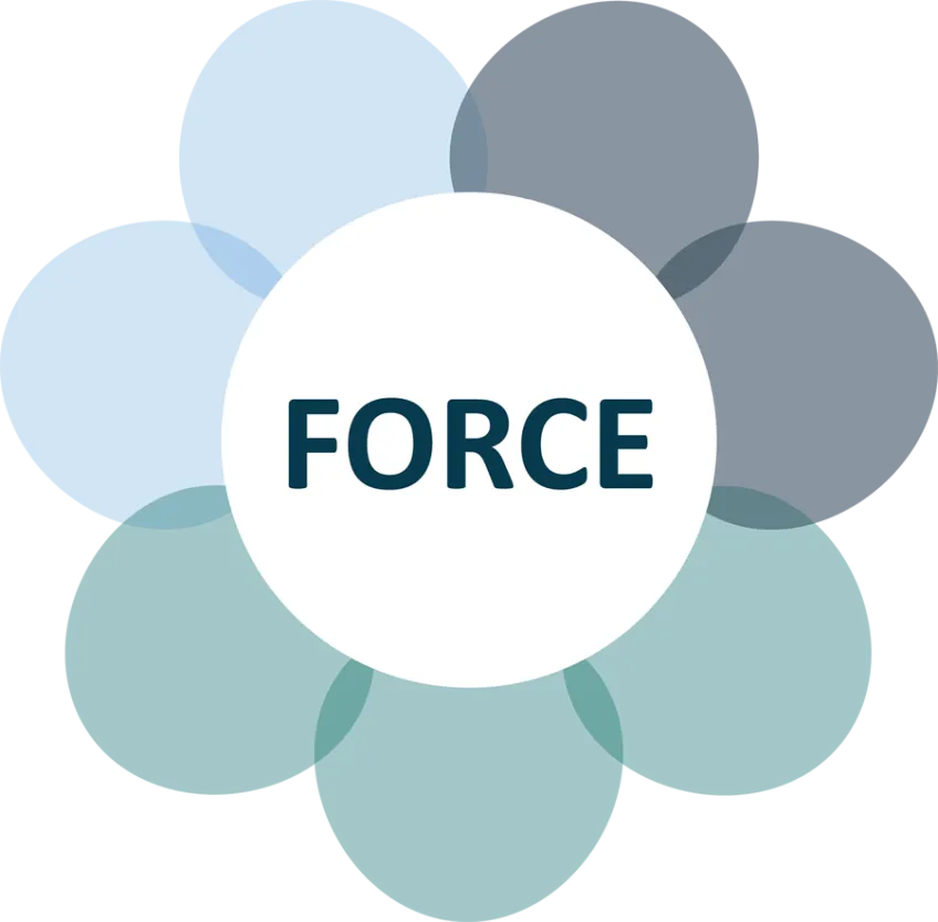 FORCE. Logotyp.